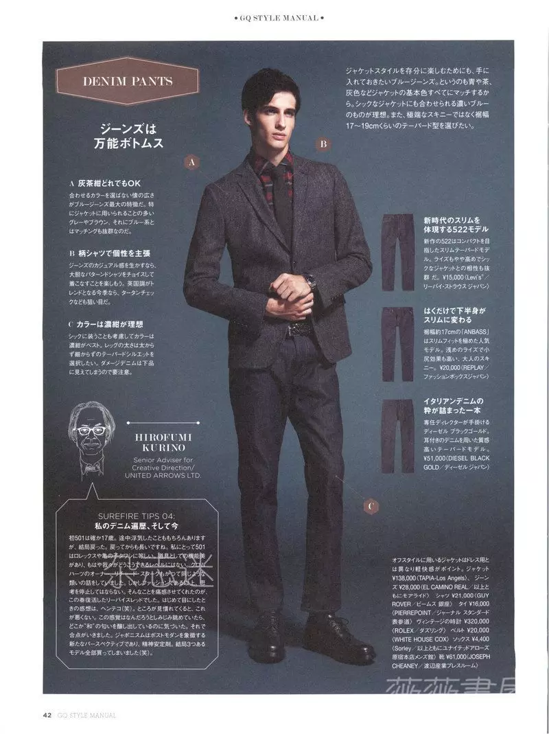 Manwal sa Estilo sa GQ Japan #2 Ph: Shiro Katagiri Pag-istilo: Naoki Ikeda