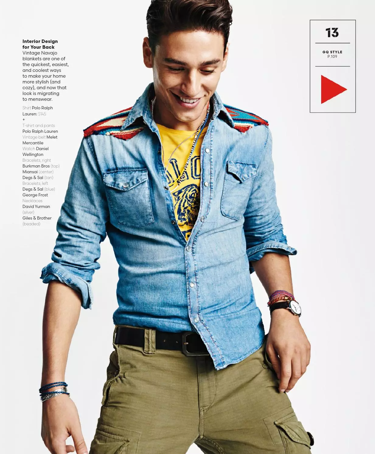 GQ Style USA Spring 2016 (4)