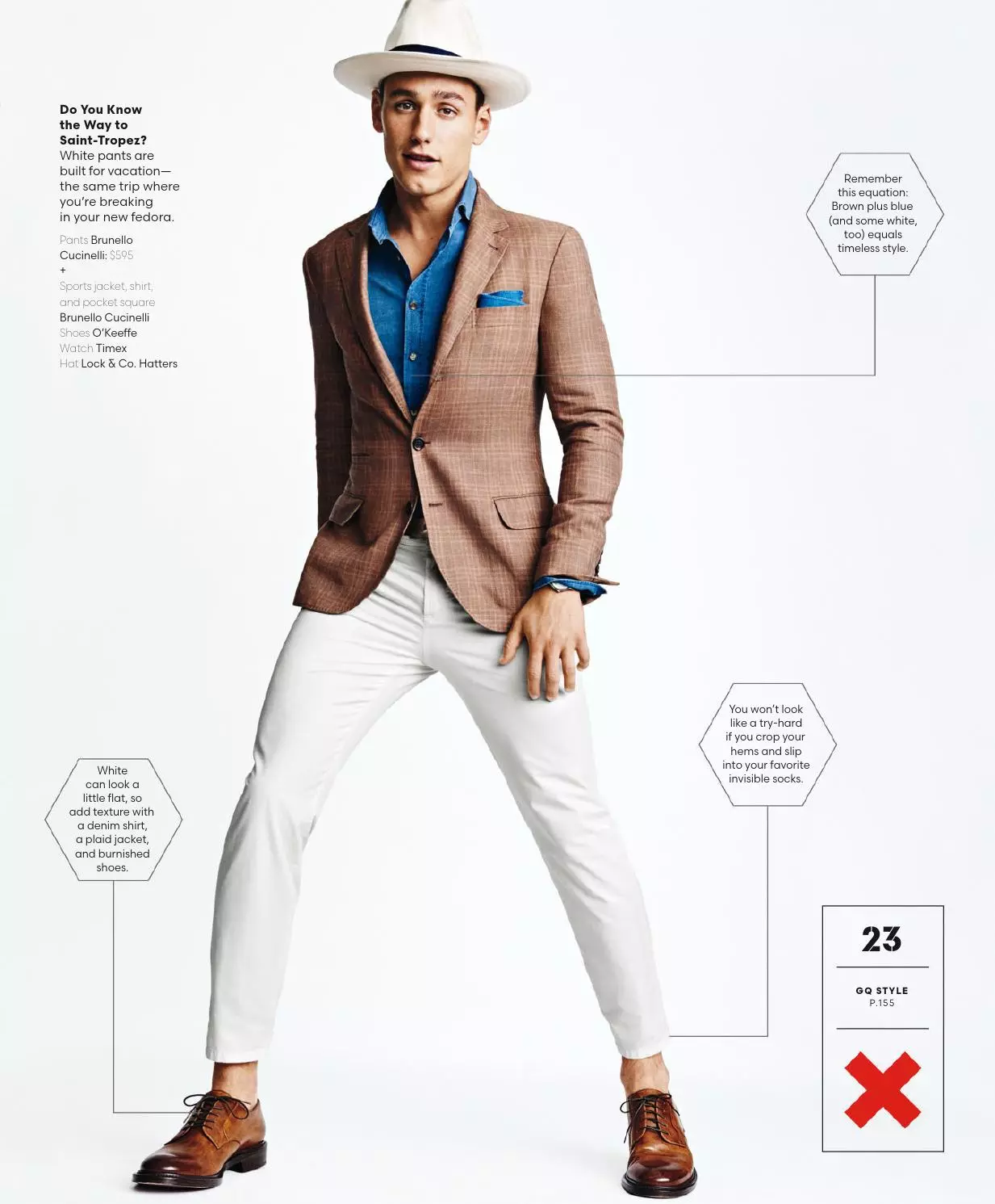 Zovala tsopano? bwino mu GQ Style USA Spring 2016 yokhala ndi chitsanzo Mariano Ontañón akukuuzani momwe mungachitire. Kujambula kwa Tom Schirmacher ndi Wojambulidwa ndi Kelly McCabe, vuto tsopano lili pachiwopsezo.